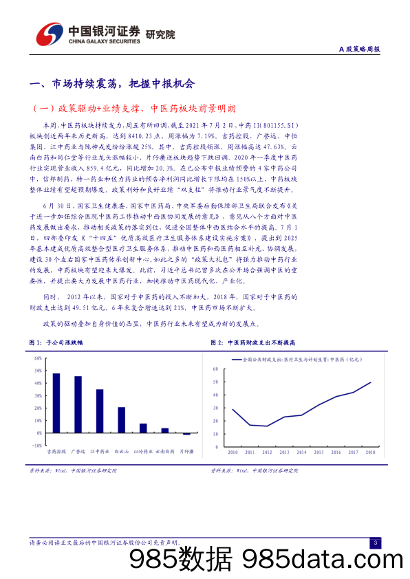 2021-07-05_策略报告_A股策略周报：聚焦中报业绩，布局成长_中国银河证券插图2