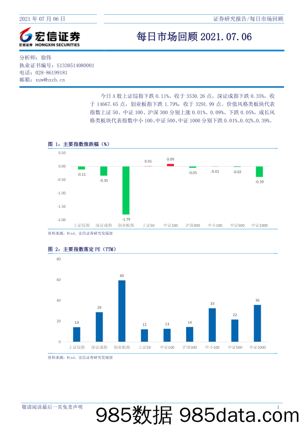 2021-07-07_策略报告_每日市场回顾_宏信证券