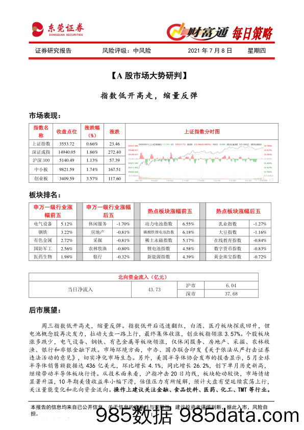 2021-07-08_策略报告_财富通每日策略_东莞证券