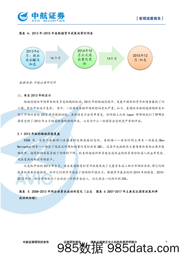 2021-07-08_策略报告_美联储QE“缩减恐慌”会否重演？_中航证券插图5