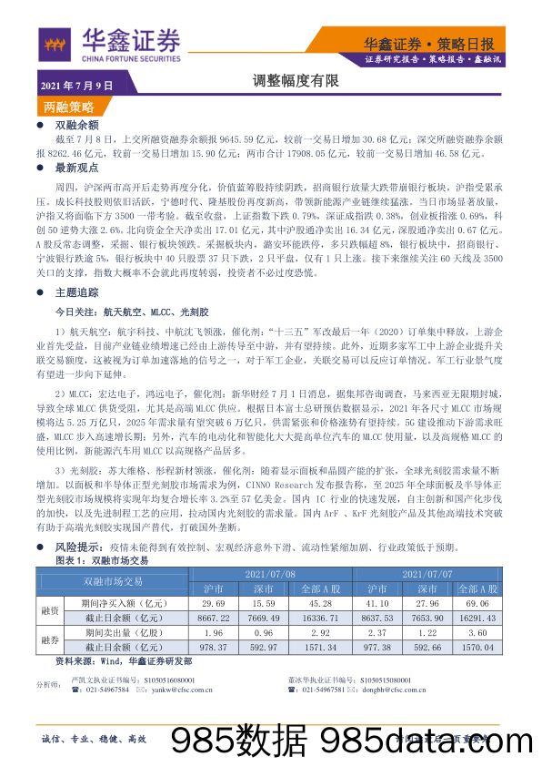 2021-07-09_策略报告_策略日报：调整幅度有限_华鑫证券