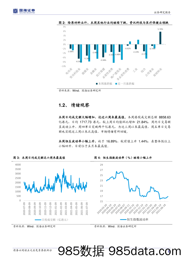 2021-07-13_策略报告_海外周报：美国就业刺激实效不佳，海外市场受挫下行_国海证券插图5