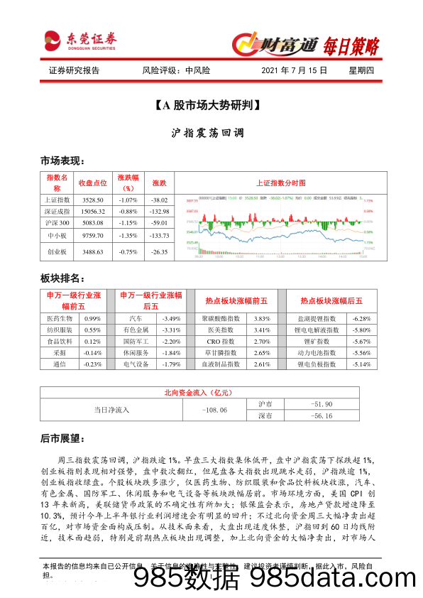 2021-07-15_策略报告_财富通每日策略_东莞证券