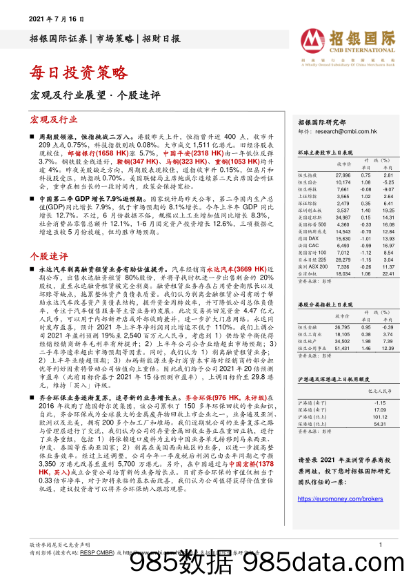 2021-07-16_策略报告_每日投资策略_招银国际证券