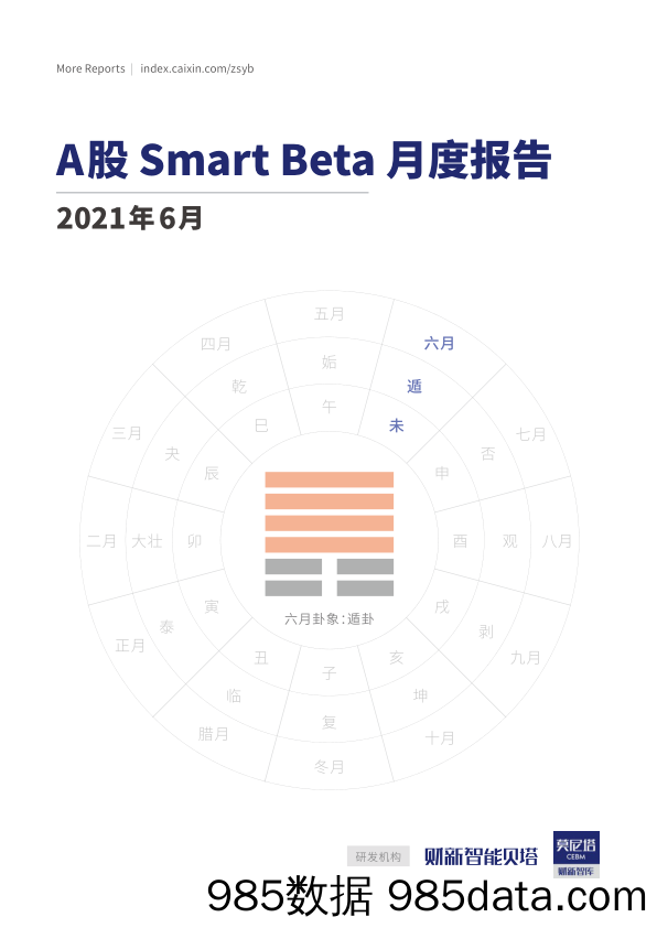 2021-07-16_策略报告_2021年6月A股Smart Beta月度报告_莫尼塔投资