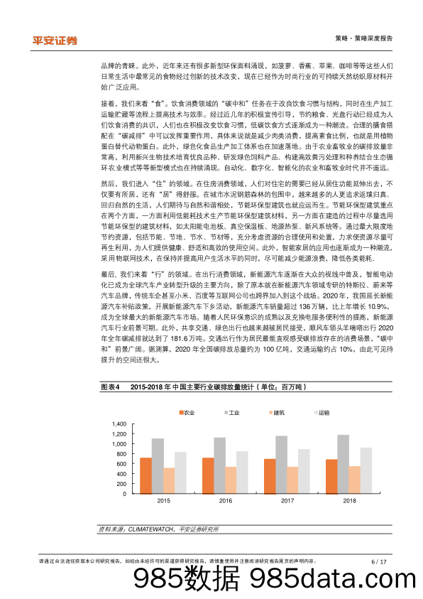 2021-07-19_策略报告_绿色经济系列报告（三）：碳中和大潮下的消费新趋势_平安证券插图5