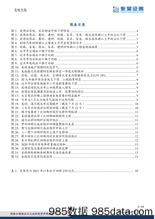 2021-07-23_策略报告_策略专题：地产链消费疲弱，值得重视_东吴证券插图2