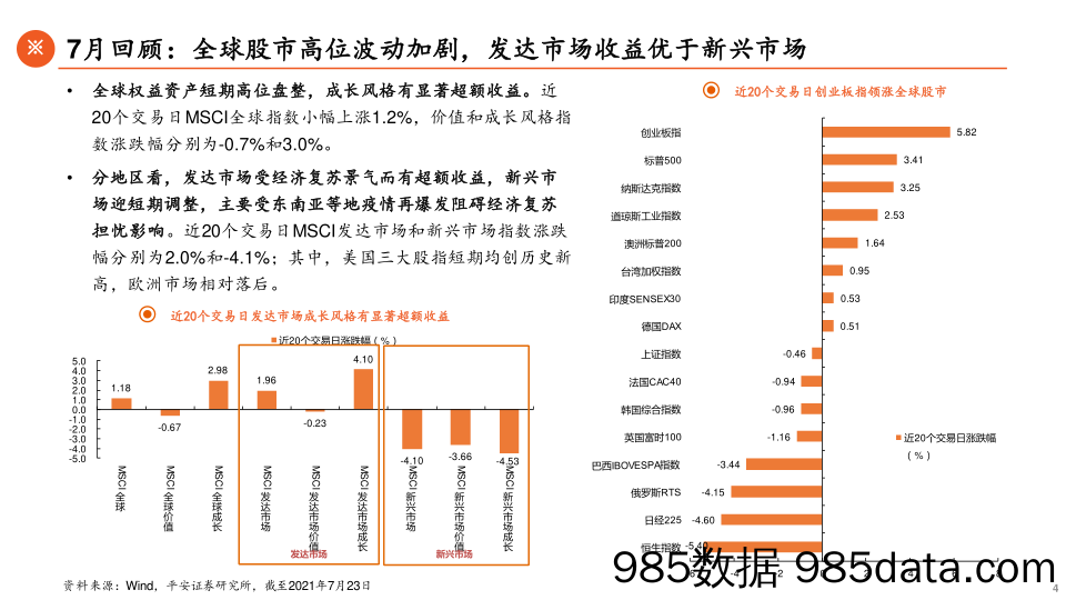 2021-07-26_策略报告_8月权益市场展望：市场风格会切换吗？_平安证券插图3