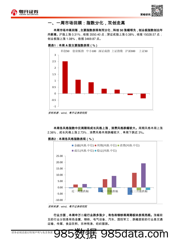 2021-07-27_策略报告_【粤开策略大势研判】探底回升有望，关注三条主线_粤开证券插图3