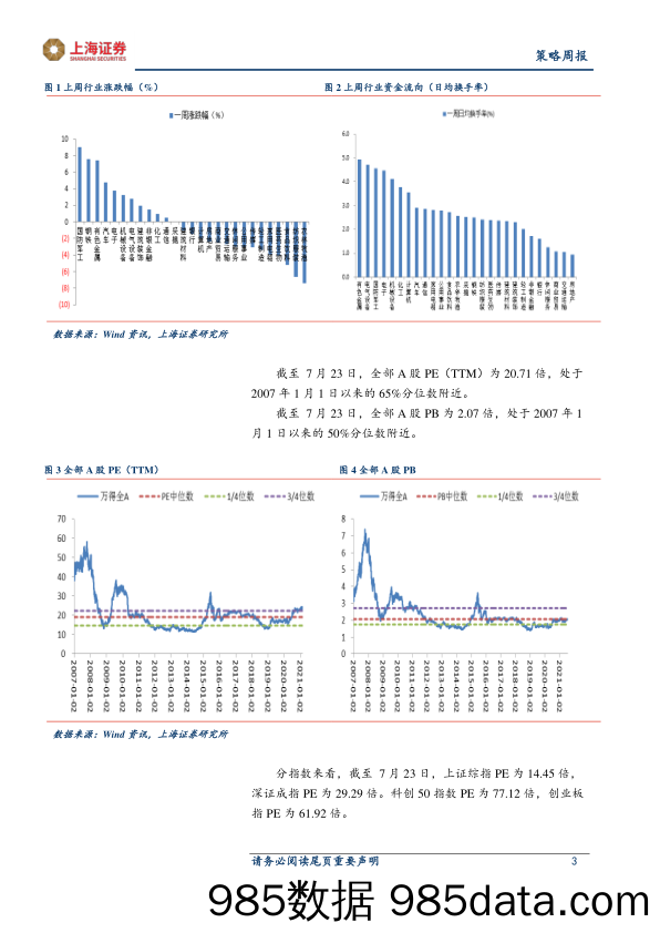 2021-07-27_策略报告_策略周报_上海证券插图2