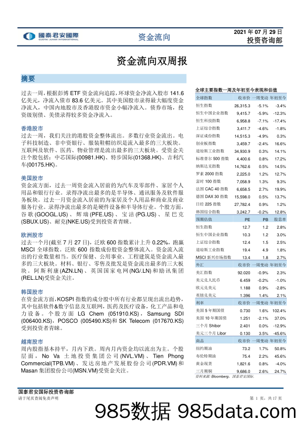 2021-07-30_策略报告_资金流向双周报_国泰君安证券(香港)