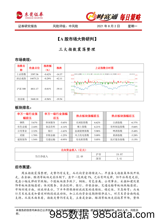 2021-08-02_策略报告_财富通每日策略_东莞证券