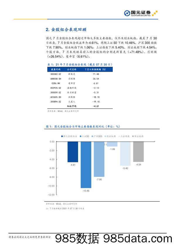 2021-08-03_策略报告_2021年8月金股组合及投资逻辑（2021年第7期）_国元证券插图3