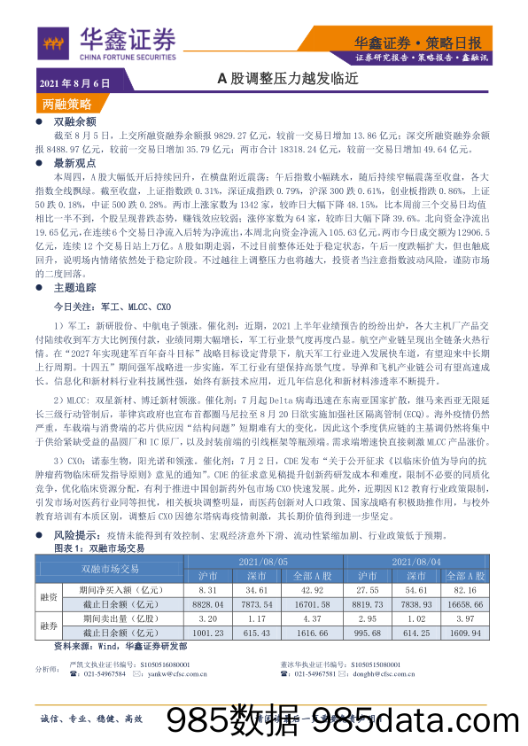 2021-08-06_策略报告_A股调整压力越发临近_华鑫证券