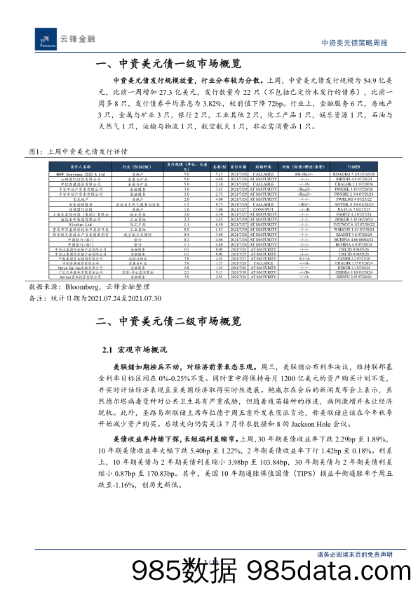 2021-08-06_策略报告_中资美元债策略周报：美联储如期按兵不动，地产美元债持续下挫_云锋证券插图2