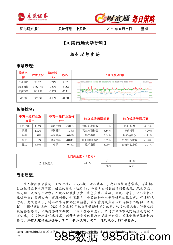 2021-08-09_策略报告_财富通每日策略_东莞证券