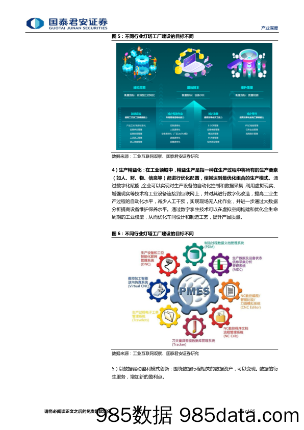 【数字化研究报告】产业深度：制造业数字化转型投资框架，迈入工业数字化时代-20230626-国泰君安插图4