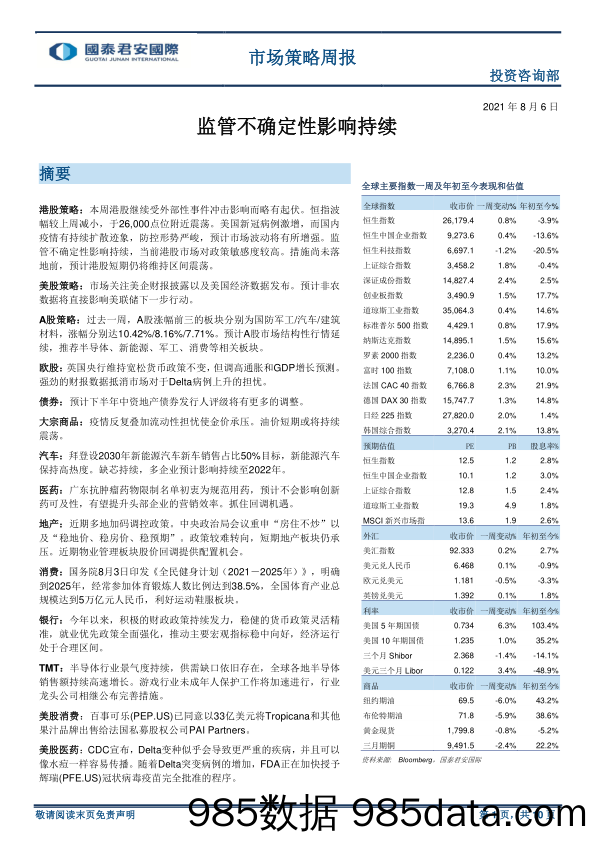 2021-08-11_策略报告_市场策略周报：监管不确定性影响持续_国泰君安证券(香港)