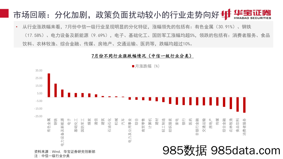 2021-08-11_策略报告_2021年8月资产配置报告：托底大于拉动，专注“专精特新”逻辑_华宝证券插图5