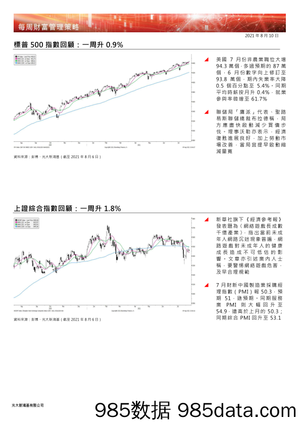 2021-08-11_策略报告_每周财富管理策略_光大新鸿基插图1