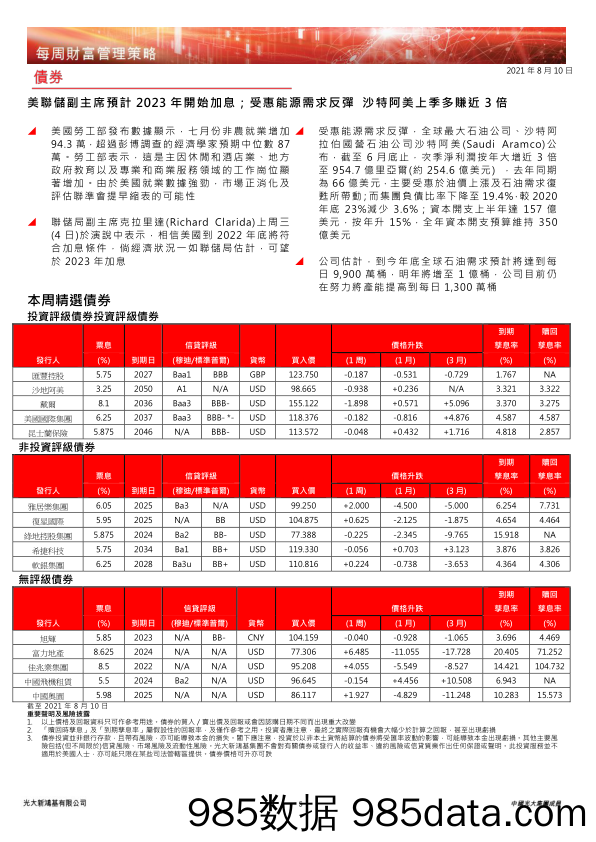 2021-08-11_策略报告_每周财富管理策略_光大新鸿基插图4