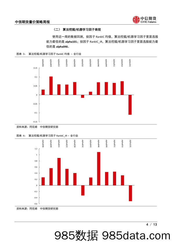 2021-08-11_策略报告_量价策略周报：上周风格转变，动量因子表现较优_中信期货插图3