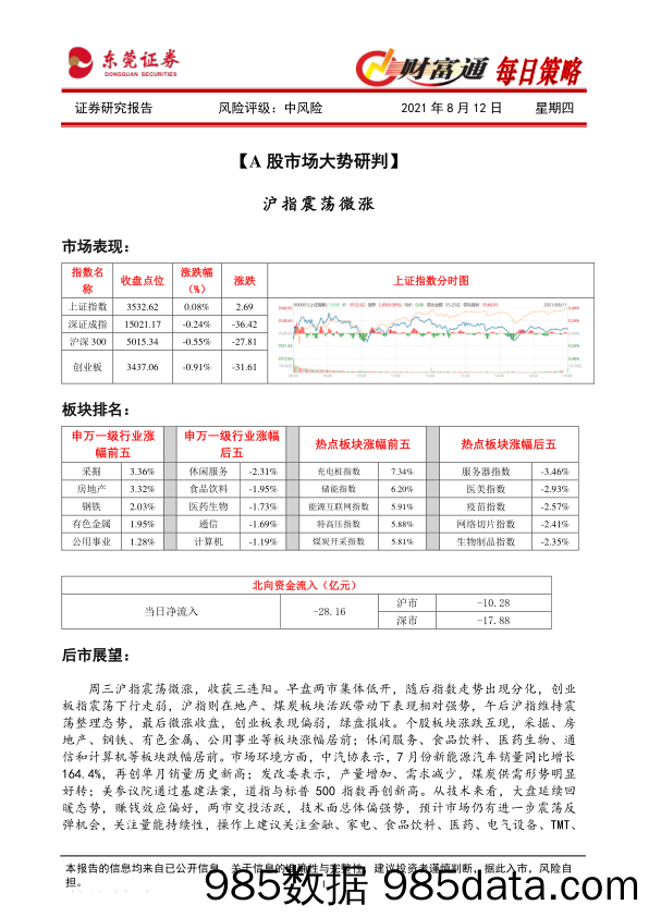 2021-08-12_策略报告_财富通每日策略_东莞证券