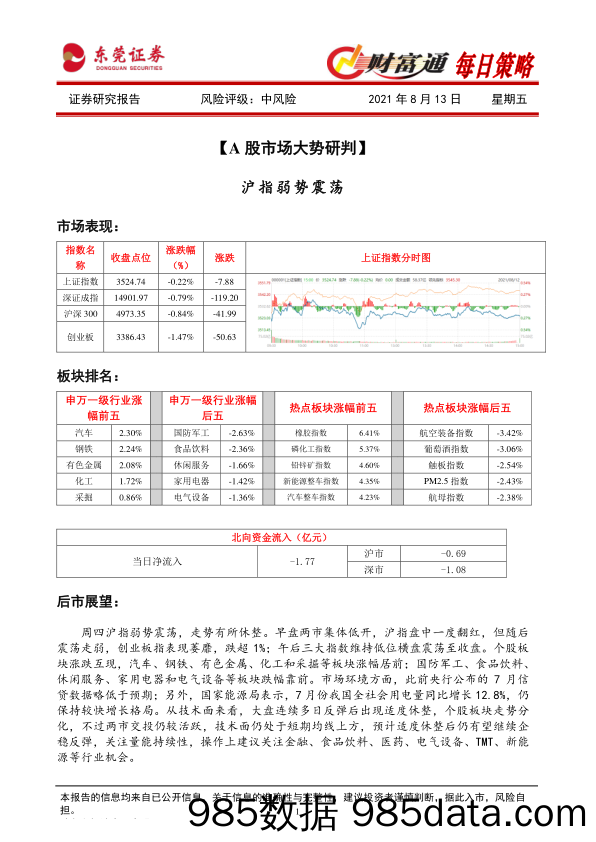 2021-08-13_策略报告_财富通每日策略_东莞证券