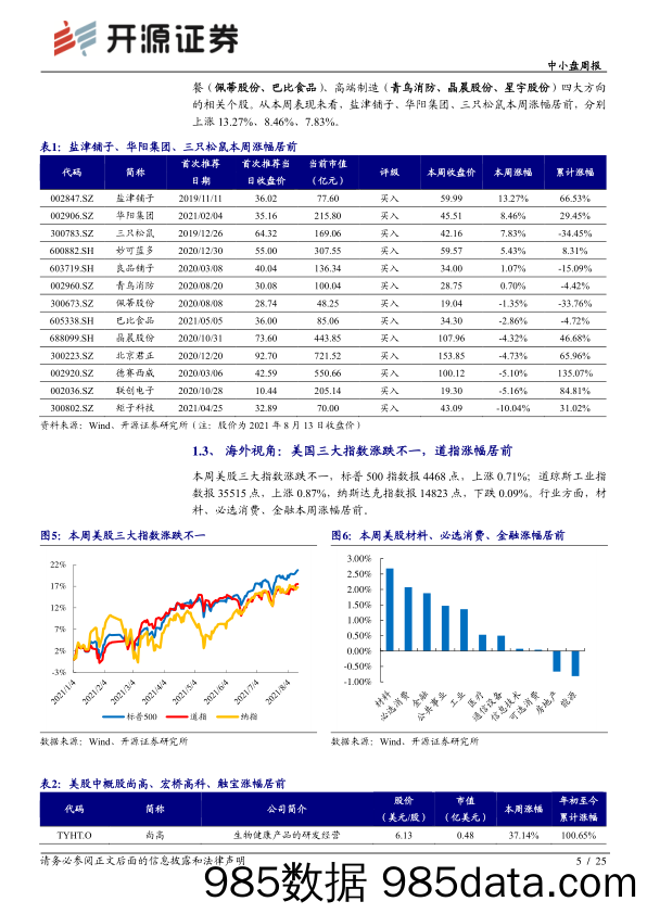 2021-08-15_策略报告_中小盘周报：微型电动车持续火爆，众多车企竞相布局_开源证券插图4