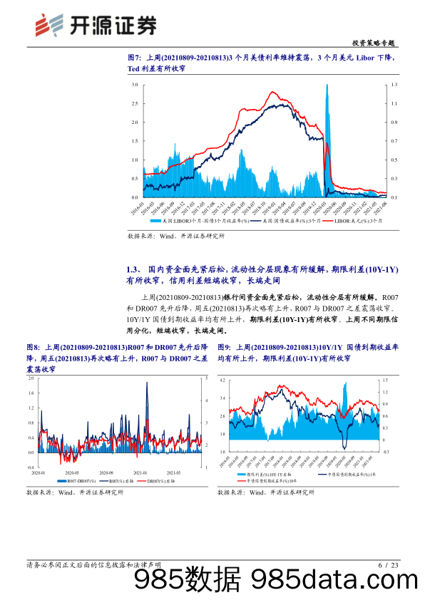 2021-08-16_策略报告_投资策略专题：资金跟踪系列之三十-北上切换，两融接盘_开源证券插图5