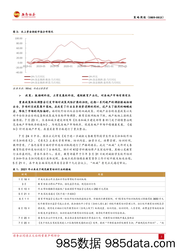 2021-08-17_策略报告_策略周报：响当前市场的五大因素_西南证券插图4