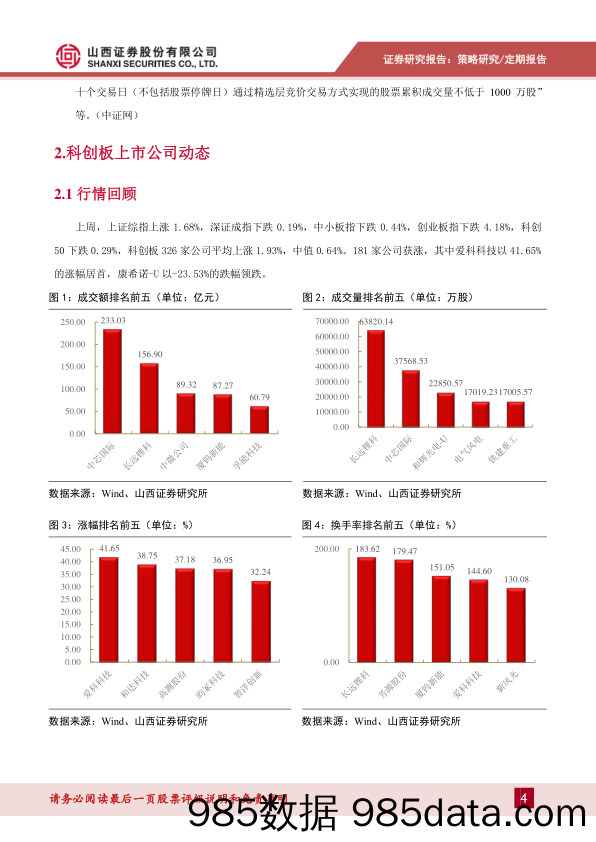 2021-08-17_策略报告_科创板定期报告：动态跟踪：网下投资机构违规报价遭处罚，询价转让方式受捧-2021年第32期（总32期）_山西证券插图3