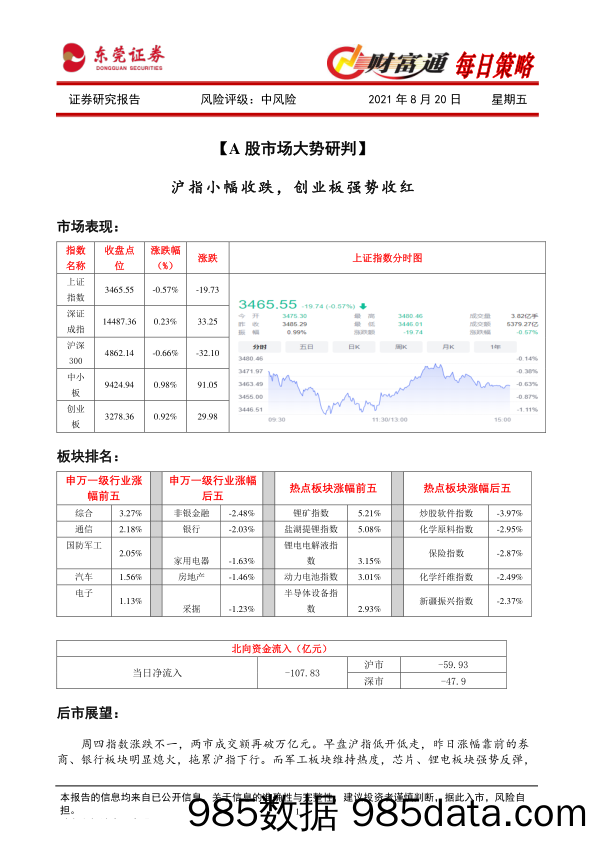 2021-08-23_策略报告_财富通每日策略_东莞证券插图