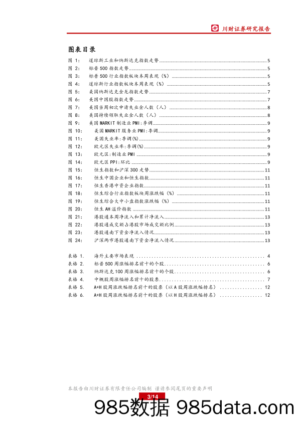 2021-08-24_策略报告_美股及A+H港股海外周报：全球股市多数下跌，港股持续受挫_川财证券插图2