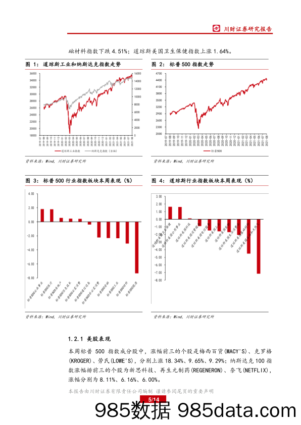 2021-08-24_策略报告_美股及A+H港股海外周报：全球股市多数下跌，港股持续受挫_川财证券插图4