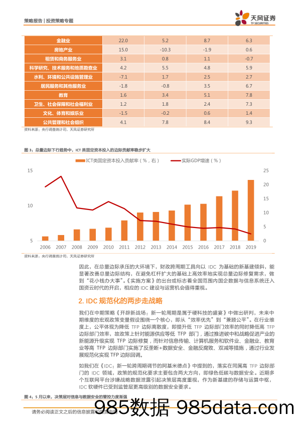 2021-09-01_策略报告_主题研究系列报告（三）：从国资云看IDC格局重塑的两步走战略_天风证券插图3