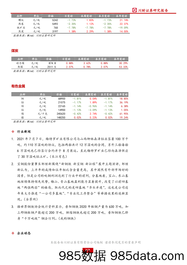 2021-09-03_策略报告_【川财研究】能源材料行业每日点评及数据跟踪_川财证券插图1