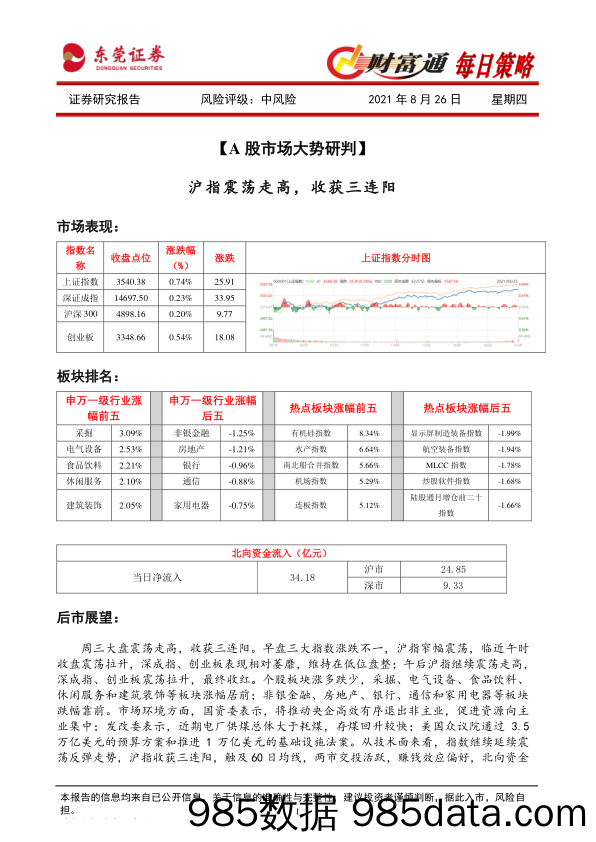 2021-09-05_策略报告_财富通每日策略_东莞证券