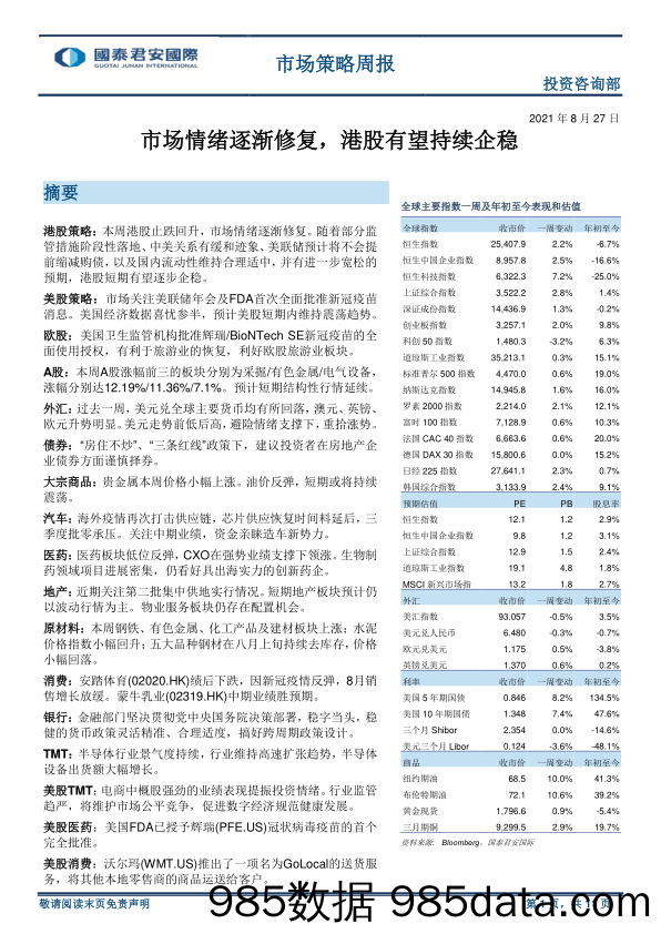 2021-09-05_策略报告_市场策略周报：市场情绪逐渐修复，港股有望持续企稳_国泰君安证券(香港)