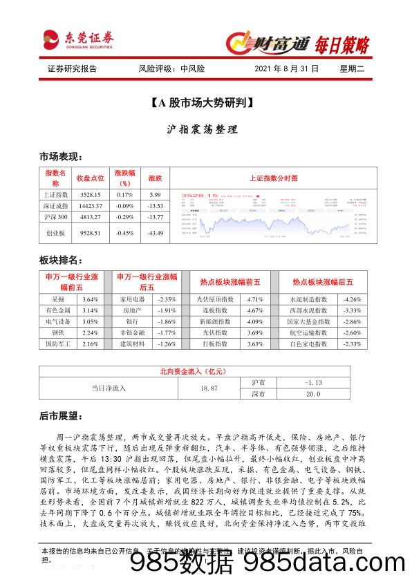 2021-09-05_策略报告_财富通每日策略_东莞证券