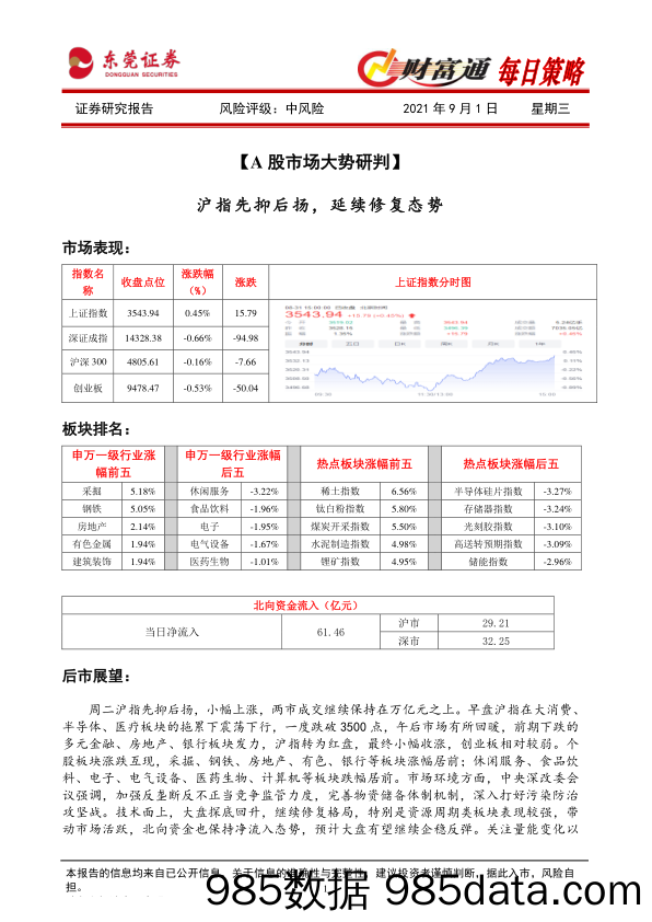 2021-09-05_策略报告_财富通每日策略_东莞证券