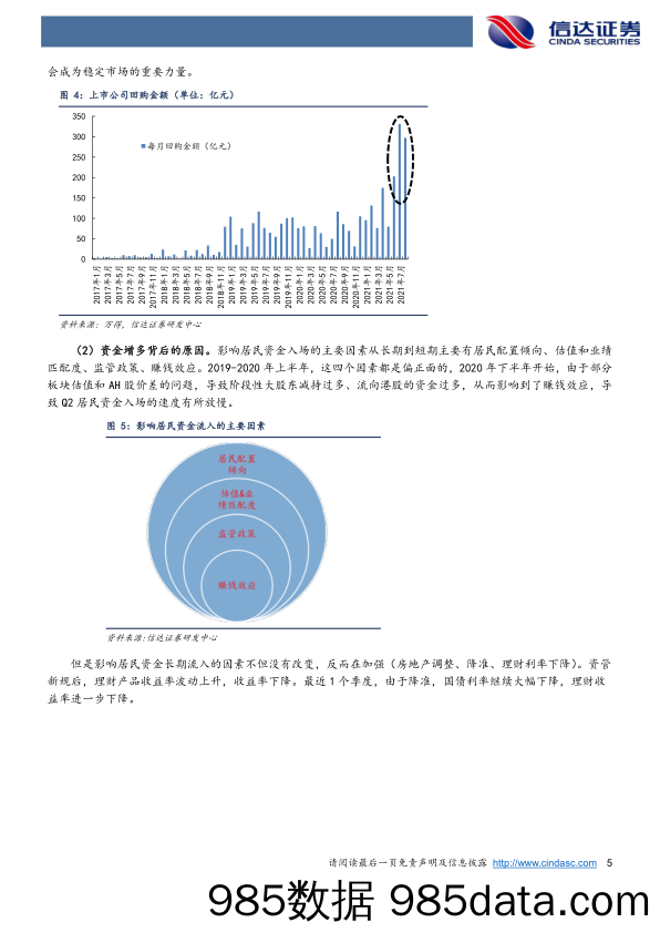 2021-09-07_策略报告_策略周观点：期待新一轮增量资金_信达证券插图4