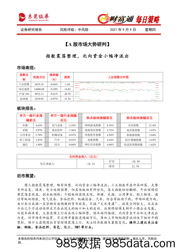 2021-09-10_策略报告_财富通每日策略_东莞证券