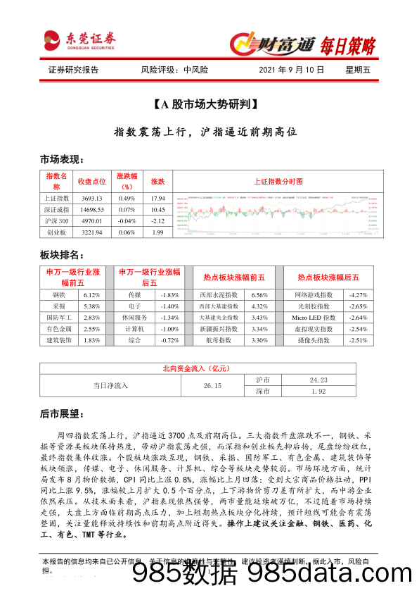 2021-09-10_策略报告_财富通每日策略_东莞证券