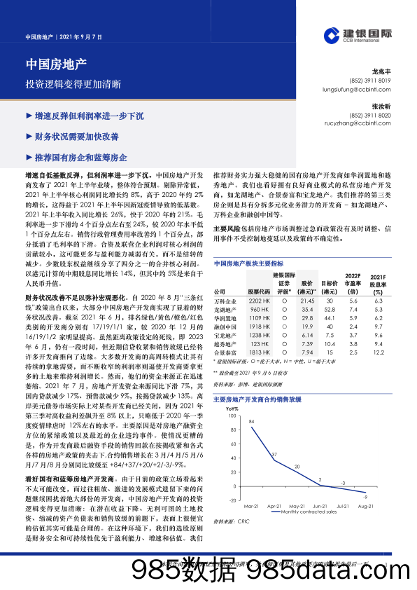 2021-09-13_策略报告_中国房地产：投资逻辑变得更加清晰_建银国际证券