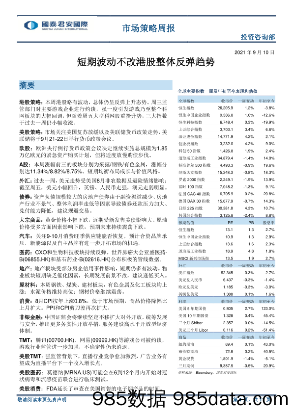 2021-09-14_策略报告_市场策略周报：短期波动不改港股整体反弹趋势_国泰君安证券(香港)