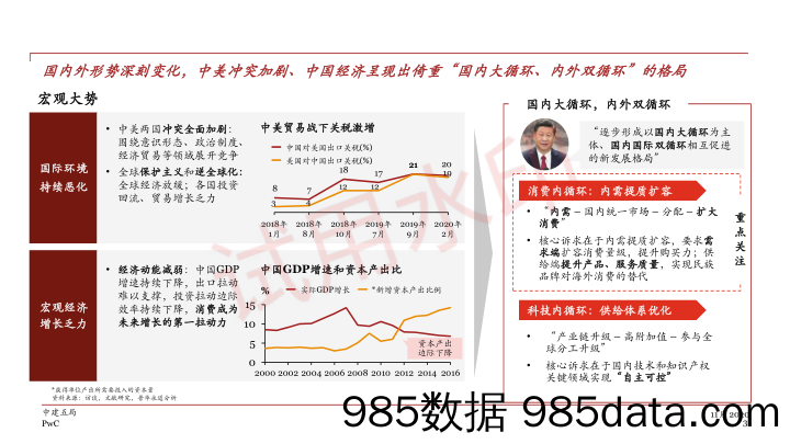 【数字化营销】企业数字化转型与管理变革_插图2