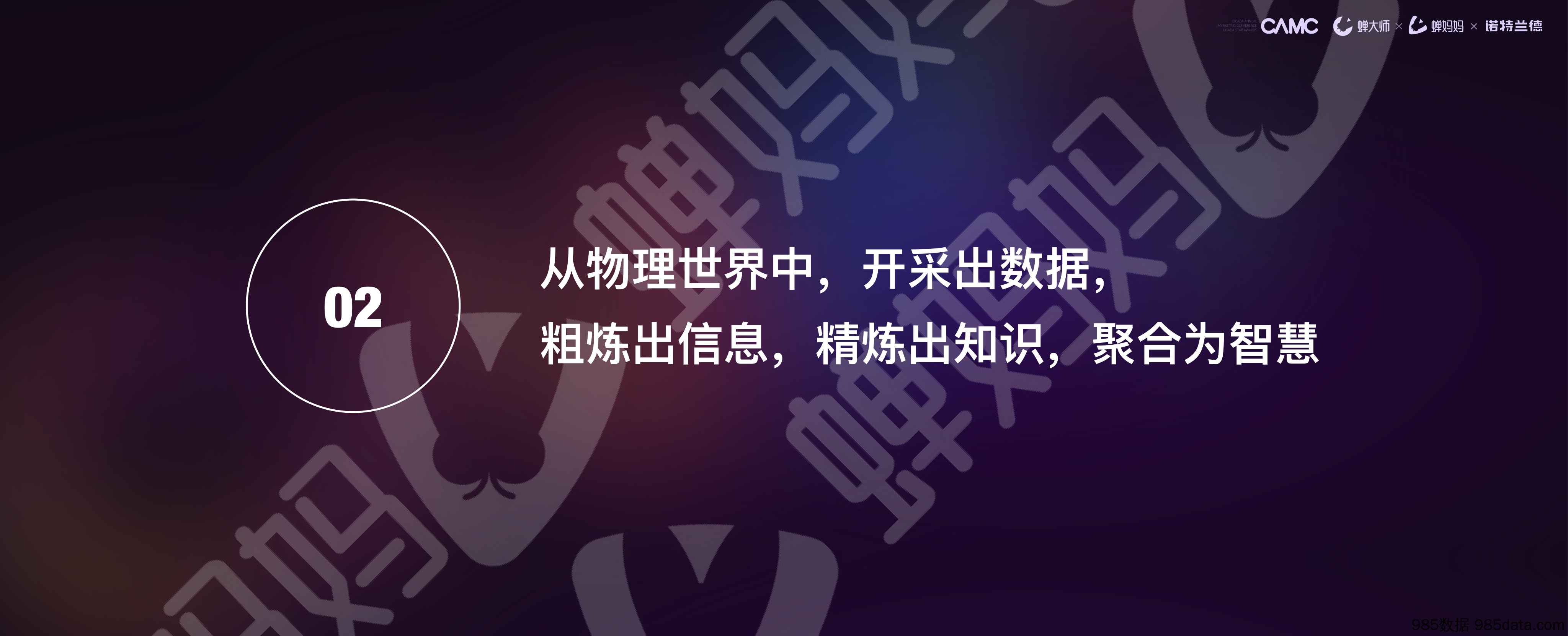 【数字化营销】刘润-数字化转型插图3