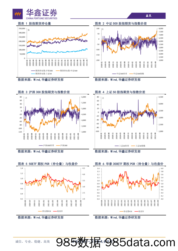 2021-09-16_策略报告_策略日报：A股节前维持区间震荡_华鑫证券插图1