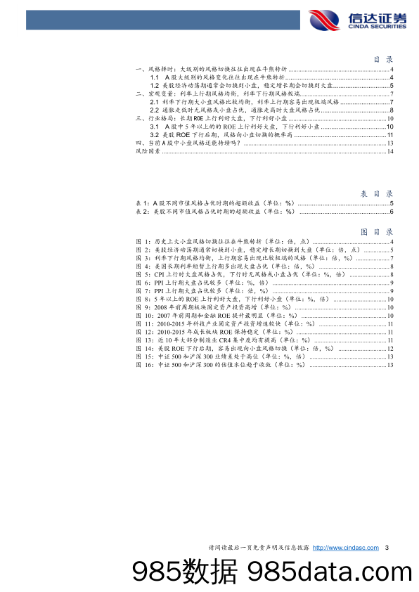 2021-09-17_策略报告_策略研究专题报告：三种逻辑看小盘风格是否可持续_信达证券插图2